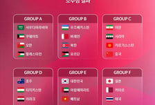 [오피셜] 홍명보호, 내년 아시안컵 UAE·베트남 등과 같은 조 편성