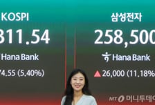 앉아서 '20억' 쥘 기회 놓쳤다?...삼전 팔고 빚내 집 산 직장인 한탄