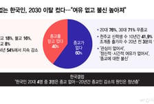 탈종교 2030 잡아라… 종교계, 연애를 품다