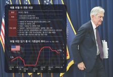 美 연준 사상 초유의 잔류…전·현직 의장, 600일간 불편한 동거