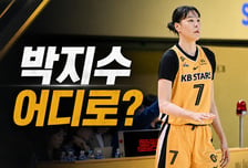 '박지수 진짜 어디로' KB와 1차 FA 협상 결렬... 김진영·윤예빈 등도 '미계약'