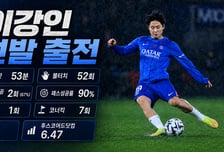 리그 일정·부상자 있어야 '이강인 선발'→이마저도 교체아웃... PSG는 1-0 신승, 리그 5연패 눈앞