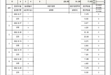 건보공단, 온라인·앱 활용 '요양급여내역 발급 서비스' 실시