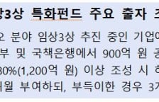 신약 임상3상 자금 절벽 해소한다…1500억 특화펀드 운용사 모집