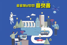 AI로 시민 일상 지킨다…킨텍스, '도시안전기술 박람회' 참가기업 모집