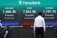 [검색폭발 이슈키워드] 매수 사이드카
