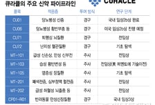 큐라클, 이중항체 신약 1.6조 잭팟…"릴레이 기술이전 신호탄"