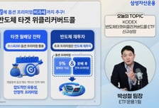 성장성·안정성 모두 잡는다…삼성운용, 반도체커버드콜 ETF 상장