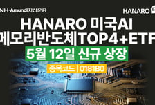 'HANARO 미국AI메모리반도체TOP4+' ETF, 오는 12일 상장