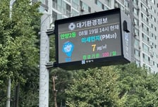 "미세먼지 정보 더 빨라진다"…안양시, 대기환경 전광판 전면 개편