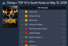 박보영 주연 '골드랜드', 국내 넘어 해외서도 터졌다! 5일 연속 1위