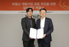 한화 건설, 키움·한투·삼성과 손잡았다…부동산 개발사업 확대