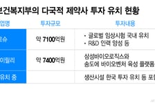 "빅파마 생산시설 韓유치…바이오 성장 기반 만든다"