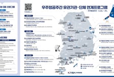 "로켓 쏘고 우주 드론 날려요" 27일 우주항공의 날, 볼거리는?