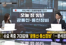 [급등수사본부] 중기 이평선 상향 전환 '인바디' vs 로봇 섹터 모멘텀 지속 기대감 '현대무벡스'