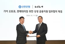 오토큐·대리점 자금조달 돕는다…기아-신한은행 '맞손'
