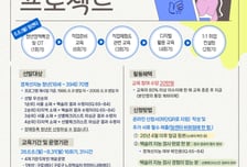 서울시, 경계선지능 청년 '맞춤형 취업 징검다리' 놓는다