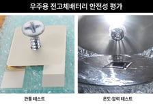 아이엘, 미국 특허 기반 우주용 전고체배터리 용량 증대·안전성 입증