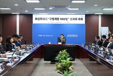 민원 처리율 23%→81%…화성시 구청 체제 성적표 '합격점'