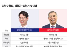 '보수 텃밭' 강남구청장, 김형곤-김현기 맞대결…재건축 속도전 공약