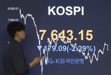 씨티, 삼성전자 46만·SK하이닉스 310만원 목표가↑