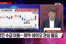 [시선강탈] LG전자 vs HLB이노베이션 vs 리가켐바이오, 공략법은?