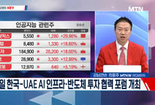 [고래사냥] '유니트론텍·PS일렉트로닉스·모델솔루션! 내일장 고래 종목은?!