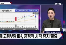 [적중! 대박 예감] '휴림로봇, 모베이스전자' 내일장 예감 좋은 대박 종목은?