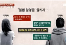 남친폰에 女신체사진 수천장…"불법촬영 신고하려다 폭행 당했다"