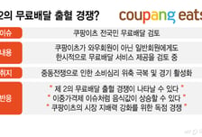 "음식값 올리면 돼" 사장님들 예고한 이유...'배달비 0원' 또 출혈 경쟁?