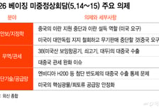 트럼프 9년만에 방중…G2 정상, 빅딜 화두는 '이·대·수·칩'