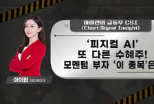 [급등수사본부] 피지컬 AI 사업 확장 기대감 유입 'LG전자' vs 국내 최초 AX 인프라·AI 플랫폼 개발 전문기업 '아크릴'