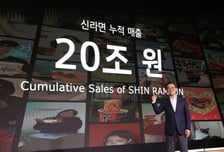 지구와 태양 6번 오간 '불혹' 신라면… K푸드 판 더 넓힌다