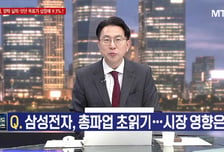 [여의도 클라쓰] 'HD현대, 현대위아, 레인보우로보틱스' 클라쓰 올릴 종목은?