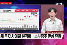 [시선강탈] 기아 vs 피에스케이홀딩스 vs 현대글로비스, 공략법은?