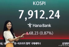 "오늘도 개미 열일" 8000피 고지 다왔다…美 기술주 따라 '쑥'