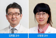 "조기대장암, 수술 필요한 환자 따로 있다"…새 기준 제시