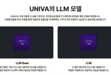 "AI 신약개발 역량 강화"…유니바, 국책 연구과제 주관기관 선정