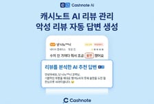 소상공인들 '악플 관리' 돕는다…한국신용데이터, AI 기능 고도화