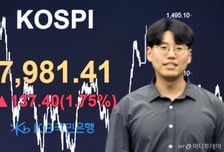 8000피라 환호? "삼전닉스 없어 웁니다"…상승 쏠림에 개미 눈물