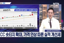 [여의도 클라쓰] '삼성전기, 에스엔시스, 한국콜마' 클라쓰 올릴 종목은?