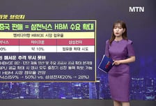 [적중! 대박 예감] '엠케이전자, 앤로보틱스' 내일장 예감 좋은 대박 종목은?