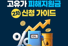 광주광역시, 18일부터 '2차 고유가 피해지원금' 접수