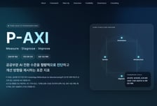서울AI재단, 英 케임브리리대와 협력해 공공부문 AI 현황진단 개발