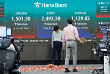 8000피 찍고 와르르...'日금리상승 압박'에 외인 대탈출, 6% 하락