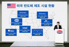 한미반도체, 연말 '미국 법인' 설립…"본격적 장비수주 기대"