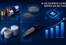 엠케이전자, 1분기 반도체 소재 부문 호조…"한국·중국법인 동반 성장"