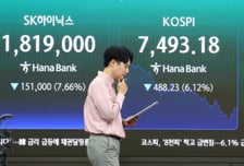 8000 환호가 7400 수직낙하 비명으로…다음주 엔비디아가 구세주 될까