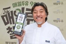 "수출·신제품 효과, 유업계 실적 개선"...매일·남양·빙그레 웃었다