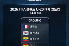 [오피셜] '프랑스·에콰도르·가나와 한 조' 여자 U20 월드컵 조 편성 확정